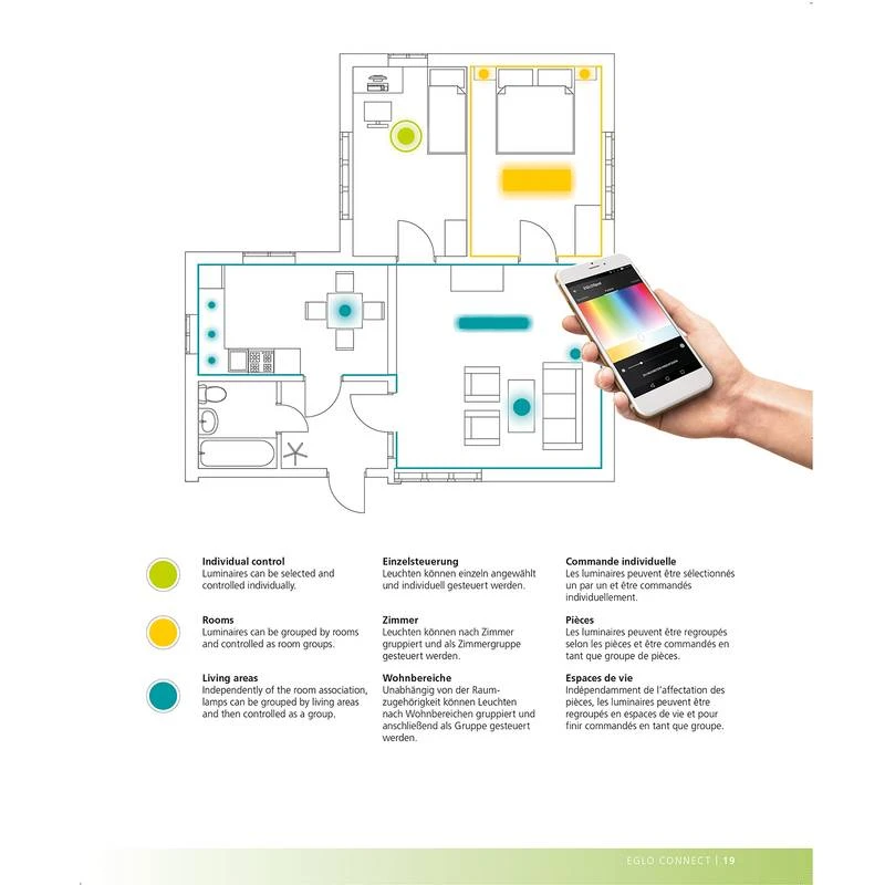 Bande LED Piata I 6 Bande LED Piata I – Image 6
